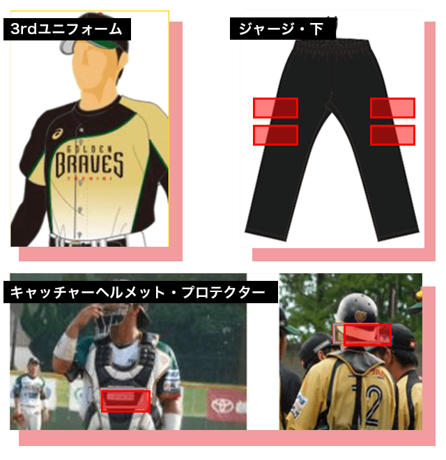 レッドスポンサー掲載例